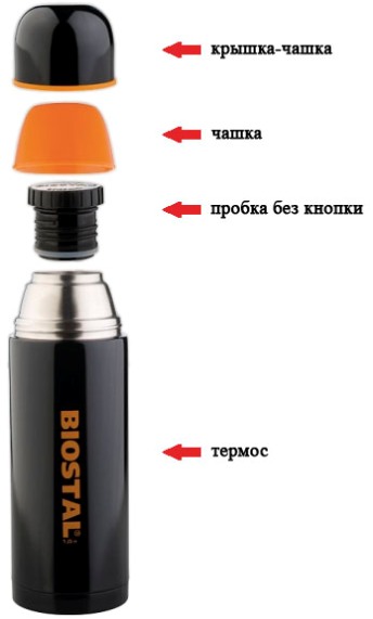 Термос с узким горлом Biostal Биосталь NBP-C для напитков - крышка-чашка, чашка, глухая пробка, термос