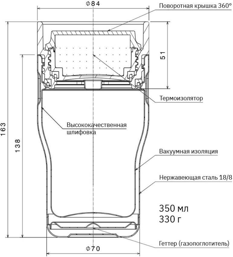 Термокружка bobber Tumbler 350 мл с поилкой - схематичное изображение