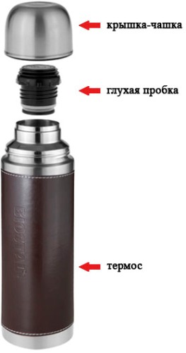 Термос с кожаной вставкой Biostal NYP-P - крышка-чашка, глухая пробка, термос