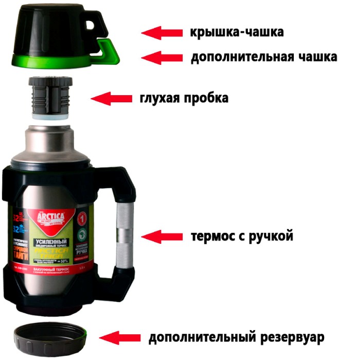 Термос для напитков Арктика Тайга 110-1500 1,5 литра: крышка-чашка, вторая чашка, глухая пробка, термос с ручкой, скрытый контейнер